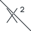 Thin, line, prohibited, text, editor, superscript, superscript-thin icon